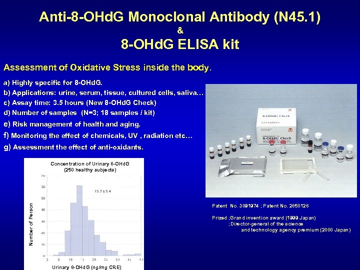 Anti-8 -OHd. G Monoclonal Antibody (N 45. 1) & 8 -OHd. G ELISA kit