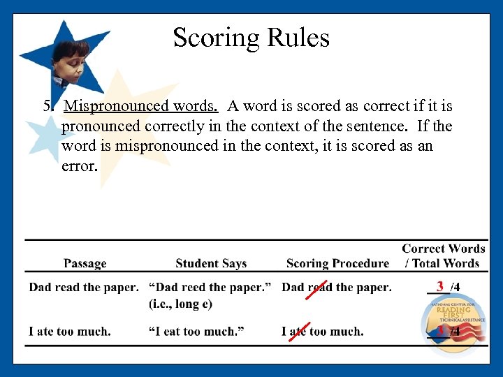 Scoring Rules 5. Mispronounced words. A word is scored as correct if it is