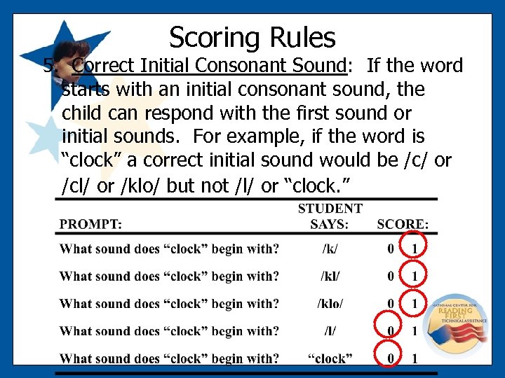 Scoring Rules 5. Correct Initial Consonant Sound: If the word starts with an initial
