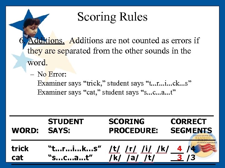 Scoring Rules 6. Additions are not counted as errors if they are separated from