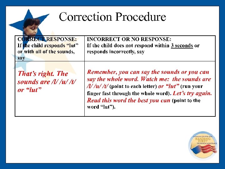 Correction Procedure 