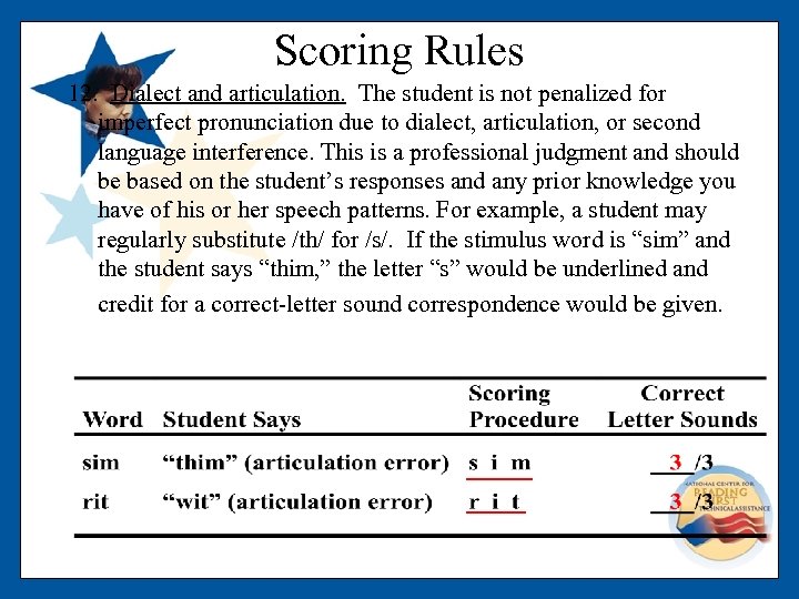 Scoring Rules 12. Dialect and articulation. The student is not penalized for imperfect pronunciation