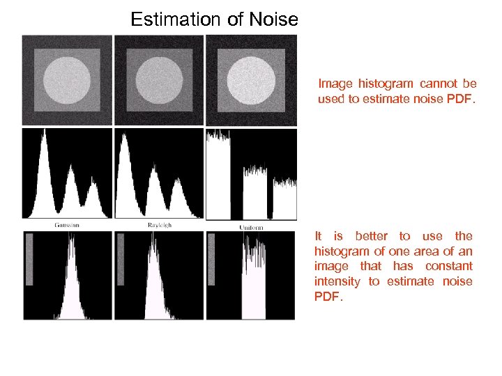 Estimation of Noise Image histogram cannot be used to estimate noise PDF. It is