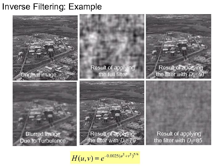 Inverse Filtering: Example Original image Blurred image Due to Turbulence Result of applying the