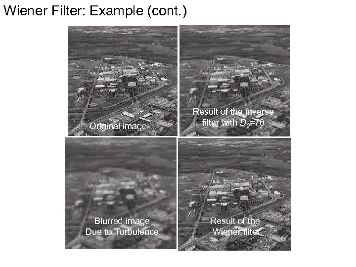 Wiener Filter: Example (cont. ) Original image Blurred image Due to Turbulence Result of