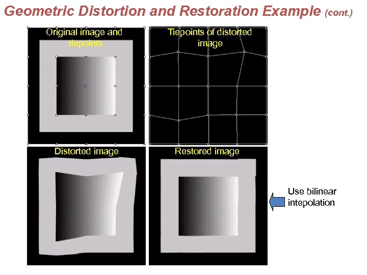 Geometric Distortion and Restoration Example (cont. ) Original image and tiepoints Distorted image Tiepoints