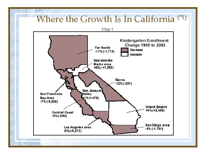 Where the Growth Is In California (*1) 