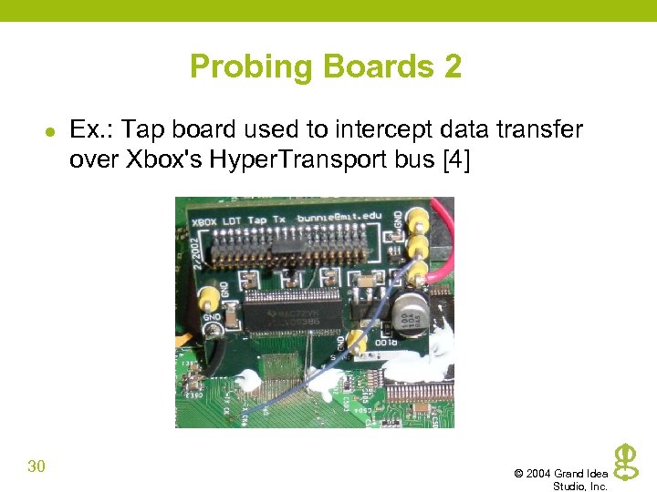 Probing Boards 2 l 30 Ex. : Tap board used to intercept data transfer