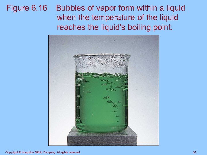 Figure 6. 16 Bubbles of vapor form within a liquid when the temperature of