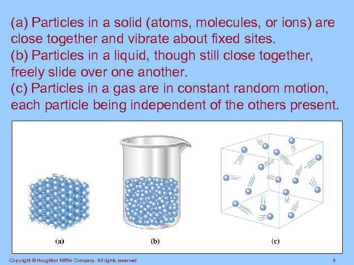 (a) Particles in a solid (atoms, molecules, or ions) are close together and vibrate