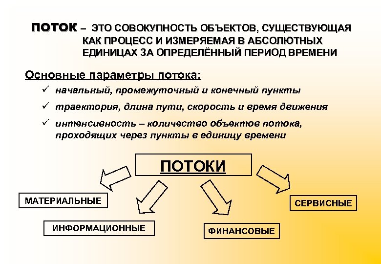 ПОТОК – ЭТО СОВОКУПНОСТЬ ОБЪЕКТОВ, СУЩЕСТВУЮЩАЯ КАК ПРОЦЕСС И ИЗМЕРЯЕМАЯ В АБСОЛЮТНЫХ ЕДИНИЦАХ ЗА