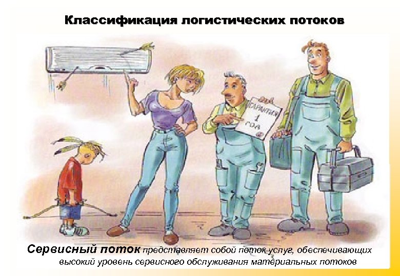 Классификация логистических потоков Сервисный поток представляет собой поток услуг, обеспечивающих высокий уровень сервисного обслуживания