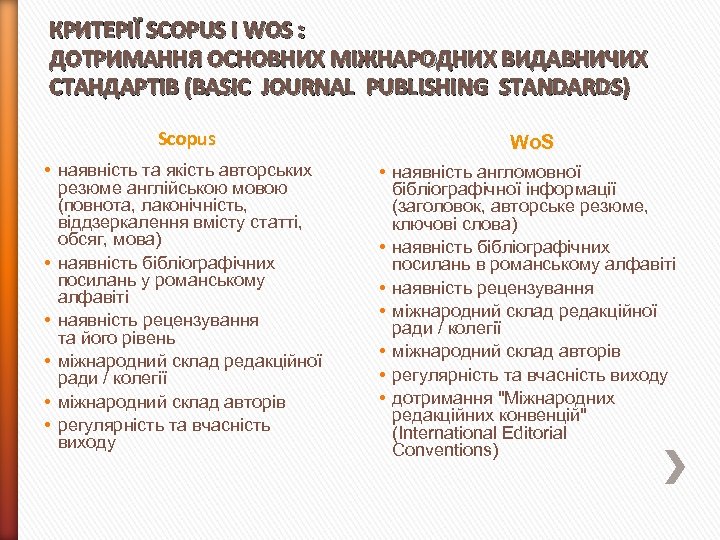 КРИТЕРІЇ SCOPUS І WОS : ДОТРИМАННЯ ОСНОВНИХ МІЖНАРОДНИХ ВИДАВНИЧИХ СТАНДАРТІВ (BASIC JOURNAL PUBLISHING STANDARDS)