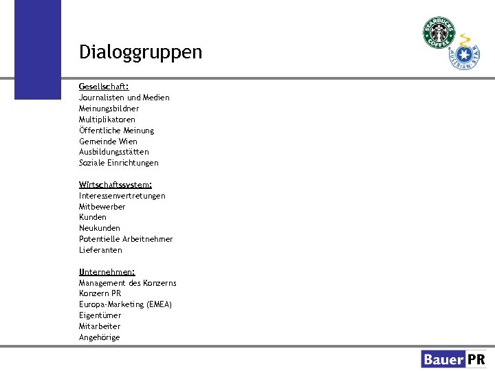 Dialoggruppen Gesellschaft: Journalisten und Medien Meinungsbildner Multiplikatoren Öffentliche Meinung Gemeinde Wien Ausbildungsstätten Soziale Einrichtungen
