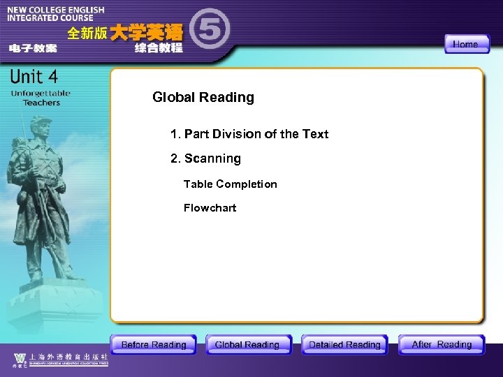 Global Reading 1. Part Division of the Text 2. Scanning Table Completion Flowchart 