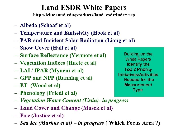 Land ESDR White Papers http: //lcluc. umd. edu/products/land_esdr/index. asp – – – – Albedo