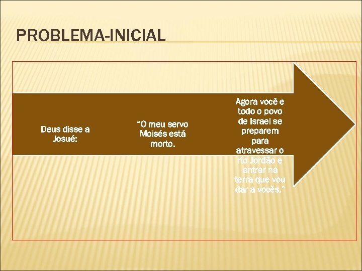 PROBLEMA-INICIAL Deus disse a Josué: “O meu servo Moisés está morto. Agora você e