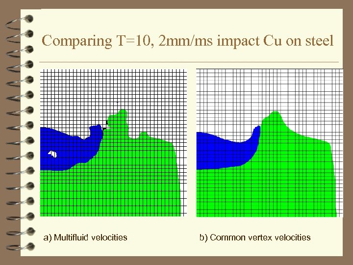 Comparing T=10, 2 mm/ms impact Cu on steel a) Multifluid velocities b) Common vertex