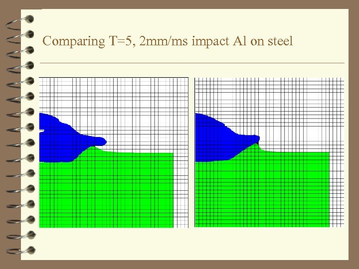 Comparing T=5, 2 mm/ms impact Al on steel 