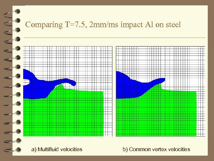 Comparing T=7. 5, 2 mm/ms impact Al on steel a) Multifluid velocities b) Common