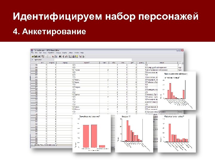 Идентифицируем набор персонажей 4. Анкетирование 