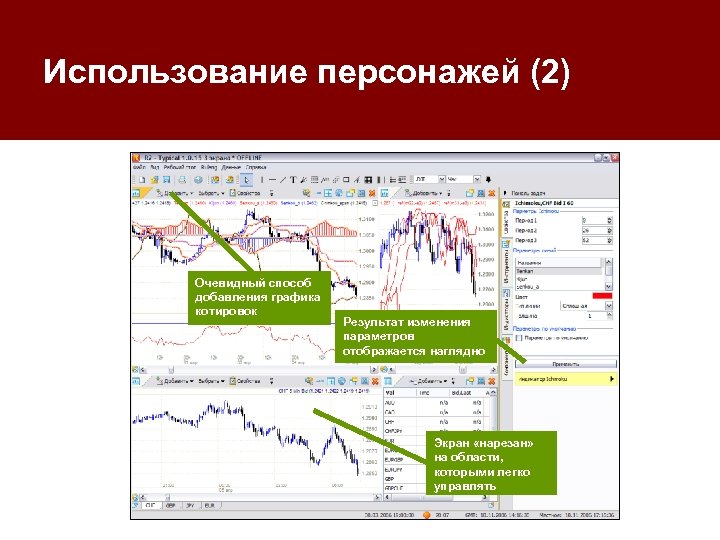 Использование персонажей (2) Очевидный способ добавления графика котировок Результат изменения параметров отображается наглядно Экран