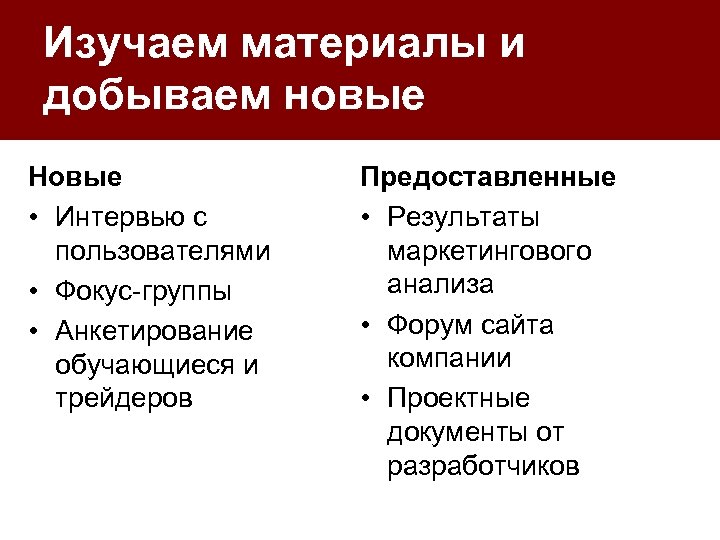 Изучаем материалы и добываем новые Новые • Интервью с пользователями • Фокус-группы • Анкетирование