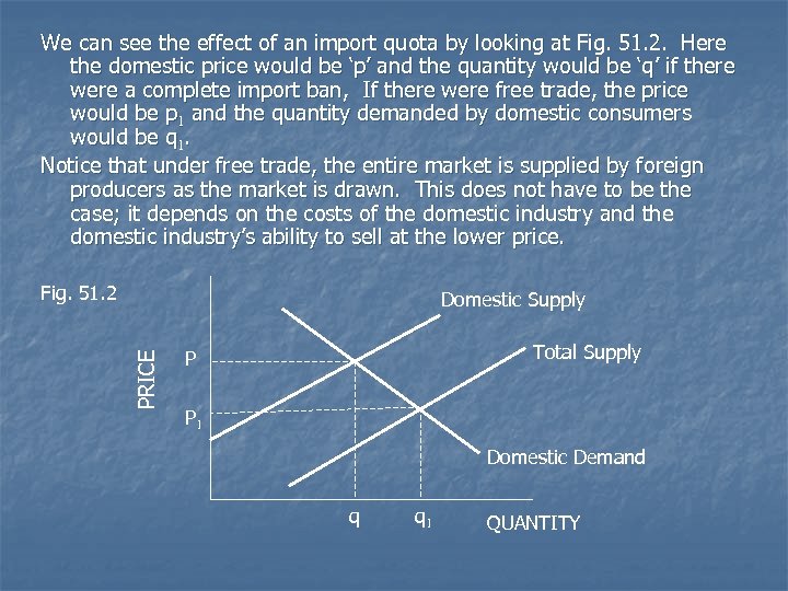 We can see the effect of an import quota by looking at Fig. 51.