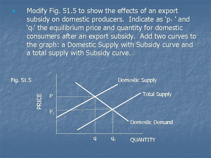 9. Modify Fig. 51. 5 to show the effects of an export subsidy on