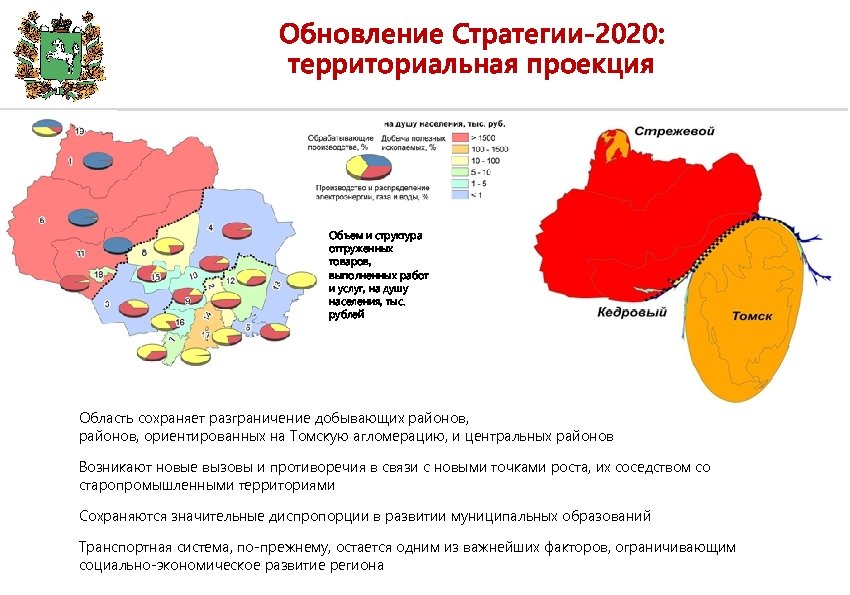 Обновление Стратегии-2020: территориальная проекция Объем и структура отгруженных товаров, выполненных работ и услуг, на