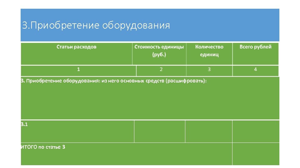 3. Приобретение оборудования: из него основных средств (расшифровать): 3. 1 ИТОГО по статье 3