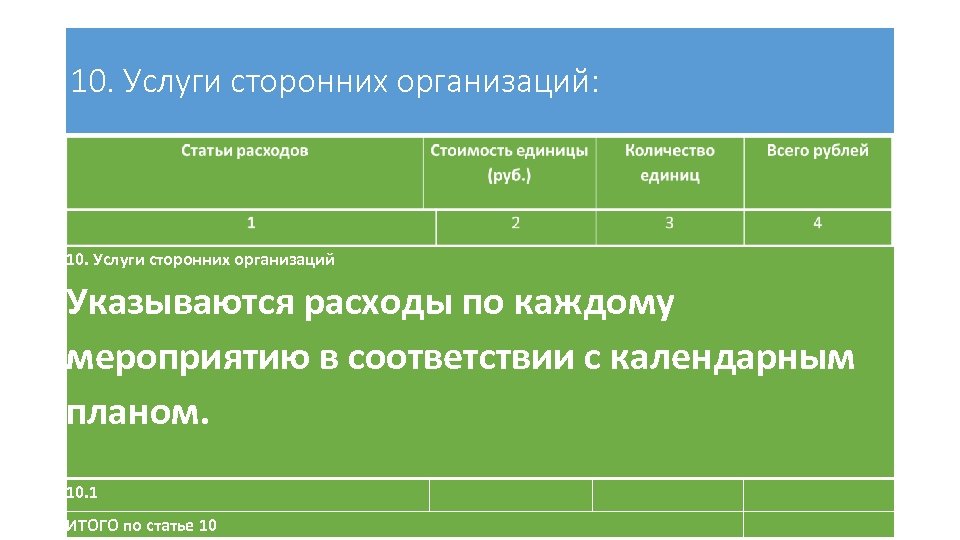 10. Услуги сторонних организаций: 10. Услуги сторонних организаций Указываются расходы по каждому мероприятию в