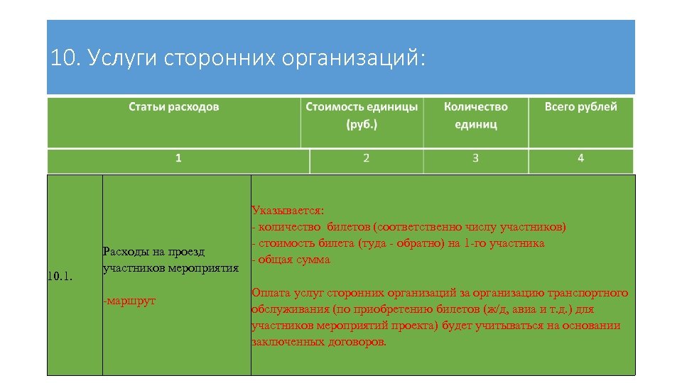10. Услуги сторонних организаций: 10. 1. Указывается: - количество билетов (соответственно числу участников) -