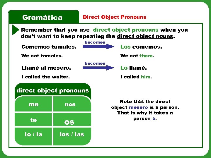 Gramática Direct Object Pronouns Remember that you use direct object pronouns when you don’t