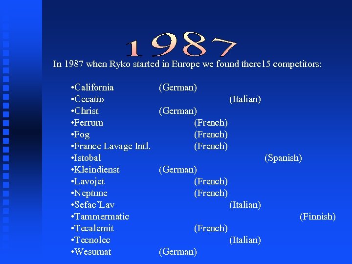 In 1987 when Ryko started in Europe we found there 15 competitors: • California
