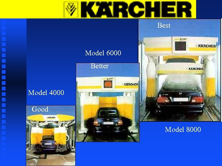 Best Model 6000 Better Model 4000 Good Model 8000 