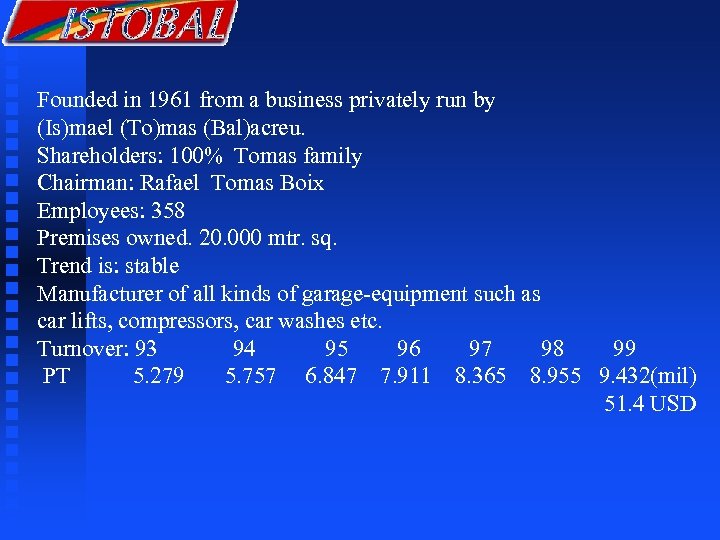 Founded in 1961 from a business privately run by (Is)mael (To)mas (Bal)acreu. Shareholders: 100%