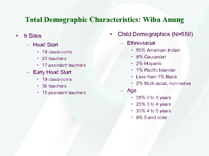 Total Demographic Characteristics: Wiba Anung • 9 Sites – Head Start • 19 classrooms