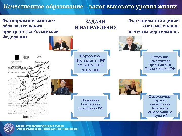 Качественное образование – залог высокого уровня жизни Формирование единого образовательного пространства Российской Федерации. ЗАДАЧИ