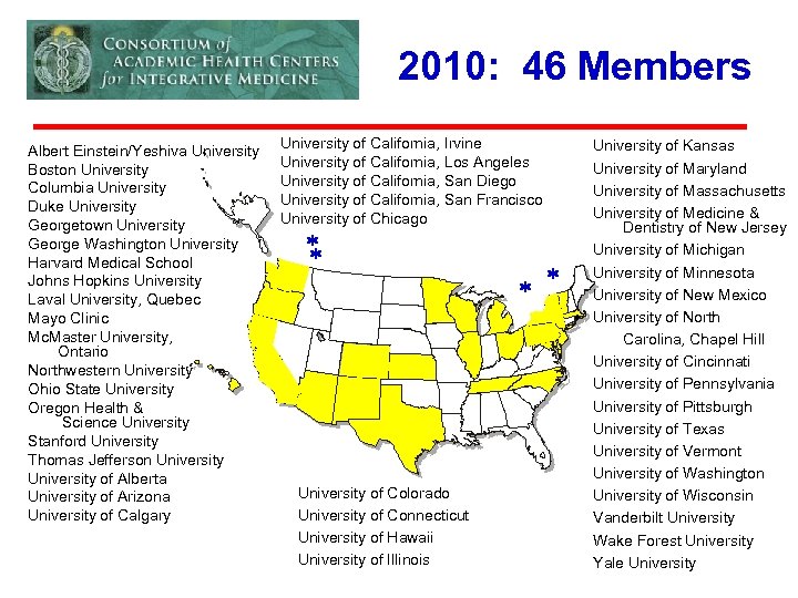 2010: 46 Members Albert Einstein/Yeshiva University Boston University Columbia University Duke University Georgetown University