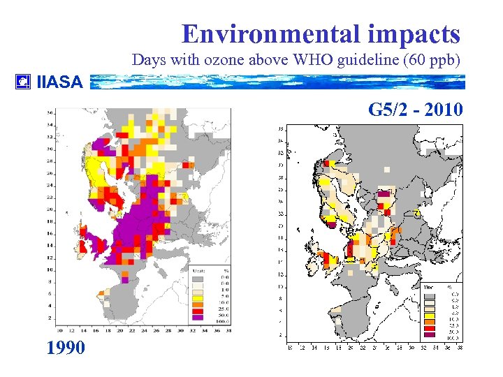 Environmental impacts Days with ozone above WHO guideline (60 ppb) IIASA G 5/2 -