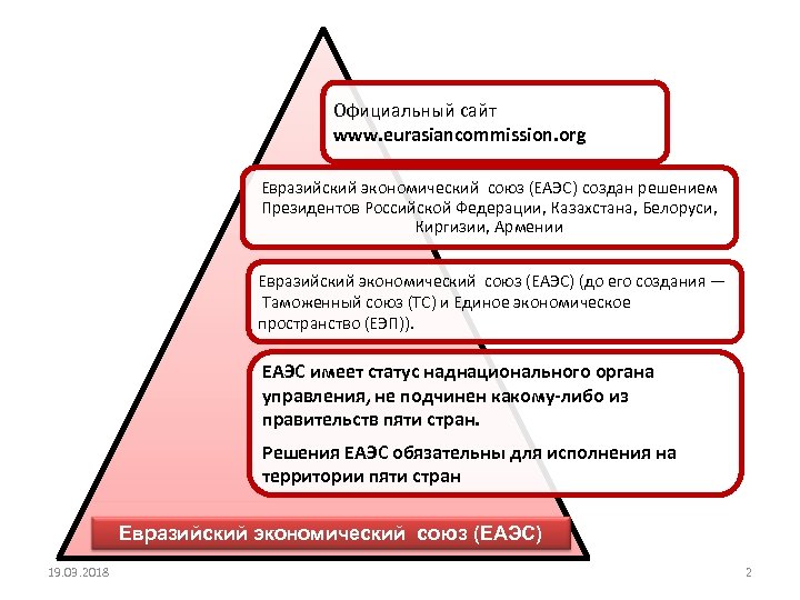 Официальный сайт www. eurasiancommission. org Евразийский экономический союз (ЕАЭС) создан решением Президентов Российской Федерации,