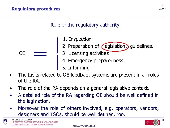 Regulatory procedures Role of the regulatory authority • • 1. Inspection 2. Preparation of