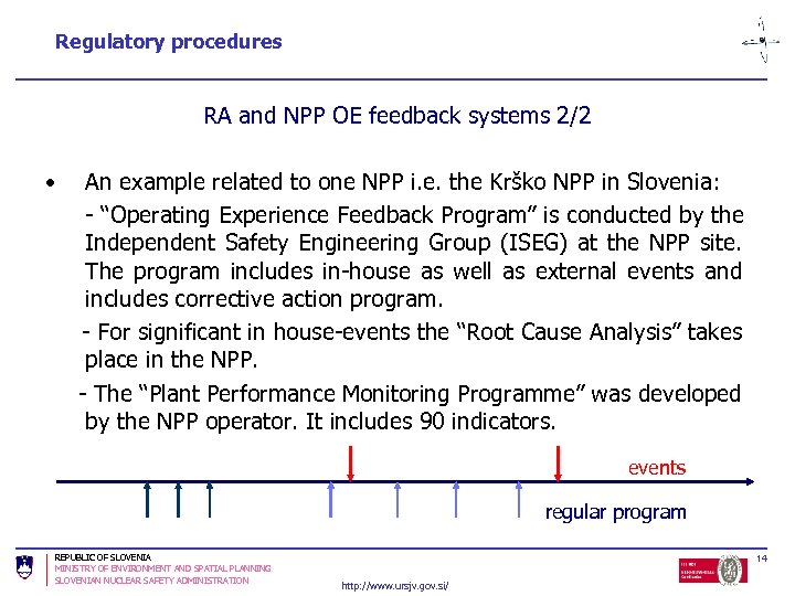 Regulatory procedures RA and NPP OE feedback systems 2/2 • An example related to