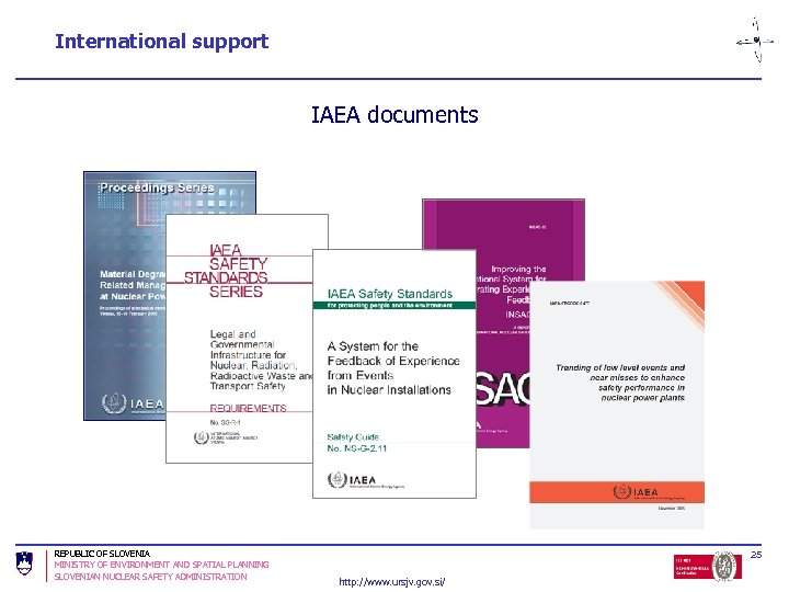 International support IAEA documents REPUBLIC OF SLOVENIA MINISTRY OF ENVIRONMENT AND SPATIAL PLANNING SLOVENIAN