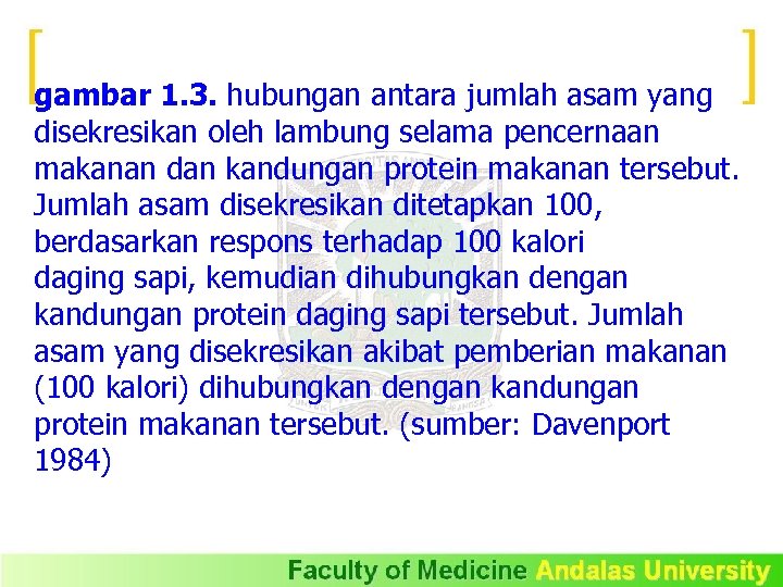 gambar 1. 3. hubungan antara jumlah asam yang disekresikan oleh lambung selama pencernaan makanan