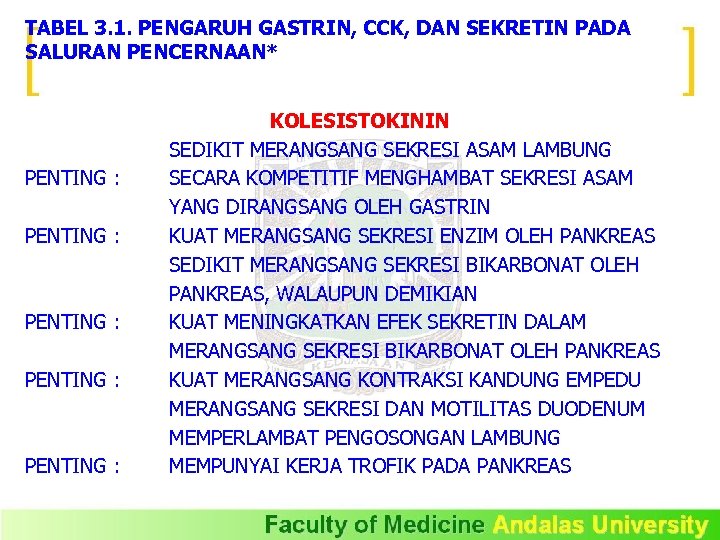 TABEL 3. 1. PENGARUH GASTRIN, CCK, DAN SEKRETIN PADA SALURAN PENCERNAAN* PENTING : PENTING