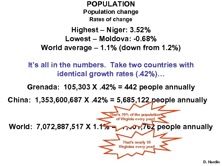 POPULATION Population change Rates of change Highest – Niger: 3. 52% Lowest – Moldova: