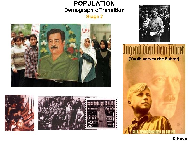 POPULATION Demographic Transition Stage 2 [Youth serves the Fuhrer] D. Hardin 
