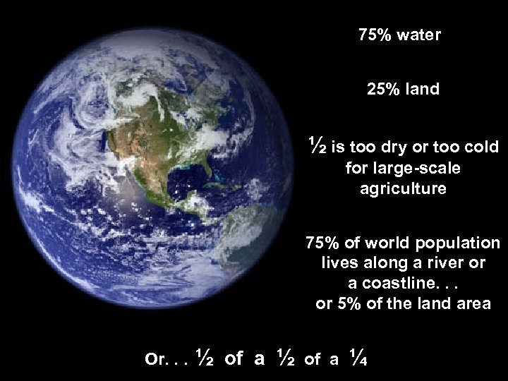 75% water 25% land ½ is too dry or too cold for large-scale agriculture